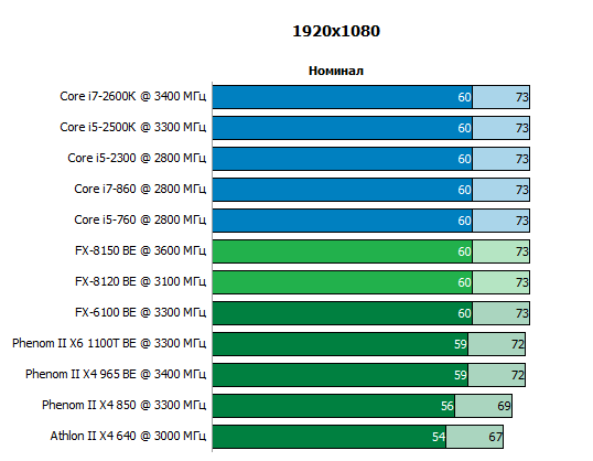 538x418, 18.3Kb