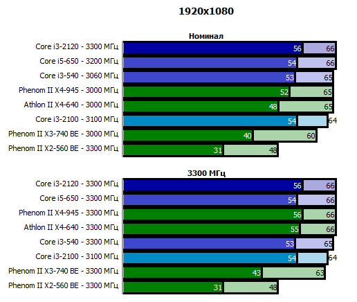 516x436, 19.5Kb