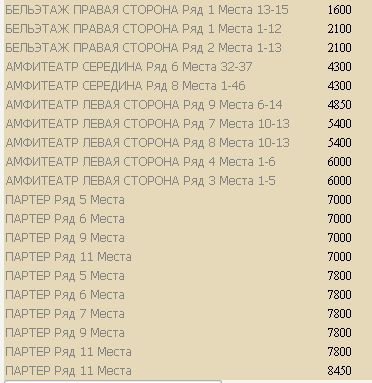 Yamato — Tickets in Moscow