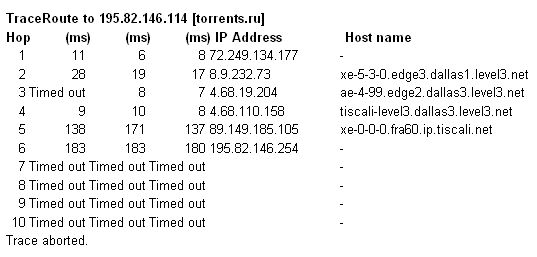 Torrents.ru trace log