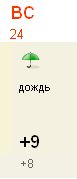 Выходные