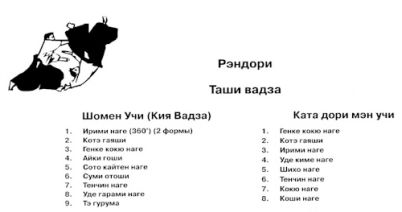 Айкидо Айкикай