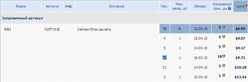 Изображение