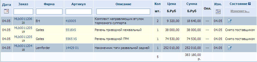 Изображение