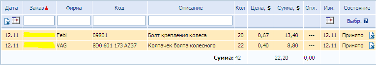 Болты, колпачки колеса