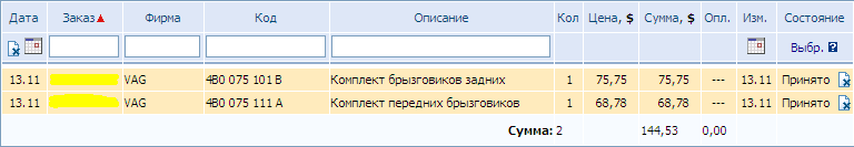 Комплекты брызговиков на A6. Vovan