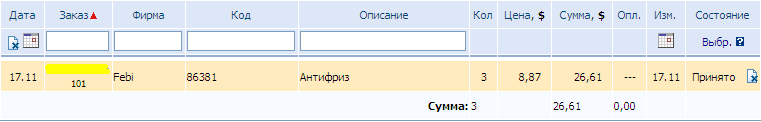 Антифриз. Rezaka™