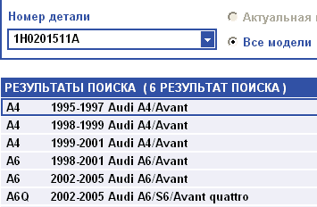 Прнименимость к Audi