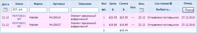 827 zuk, Зеркала
