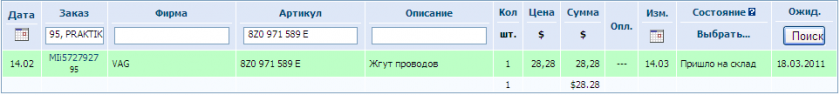 95 PRAKTIK, Жгут проводов