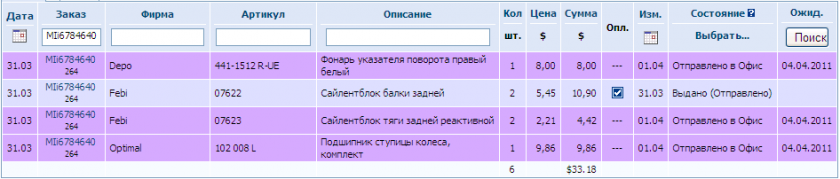 264 akoto, Состояние заказа