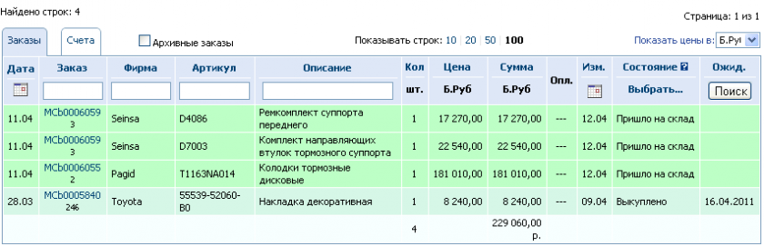 Заказы на Exist.by на 14.04.11г, 2-ой логин