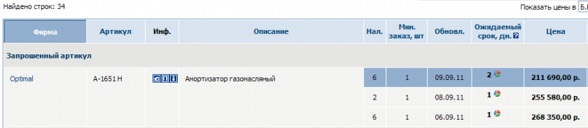 Амортизатор