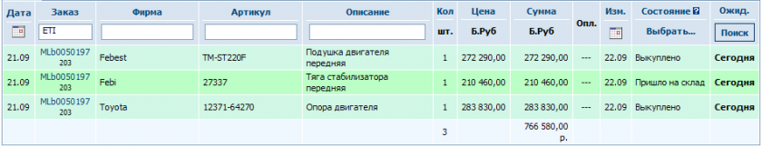 203 ETI, Подушка, тяга, опора