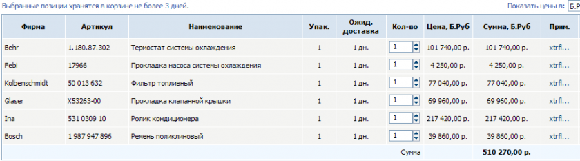 224 xtrflash, Термостат, прокладки, фильтр, ролик, ремень