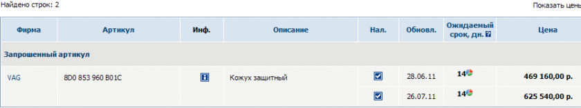 Кожух защитный