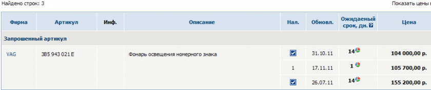 Фонарь освещения номерного знака