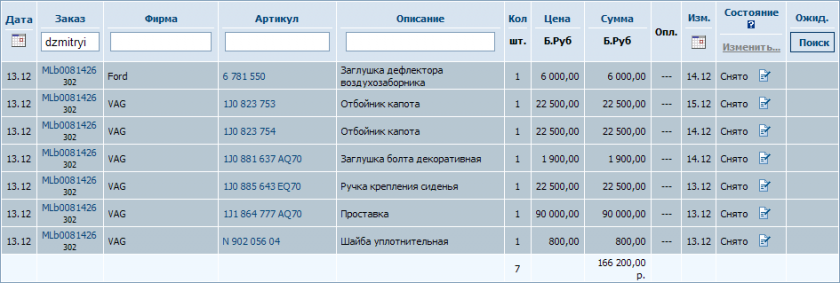 302 dzmitryi состояние