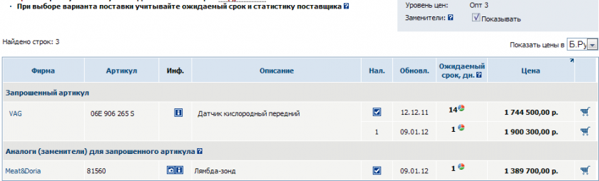 Датчик кислородный