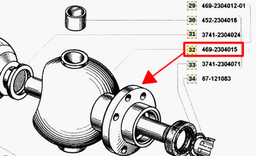Поворотный кулак уаз 469 устройство схема