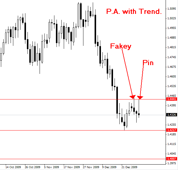 Forex market depth explained