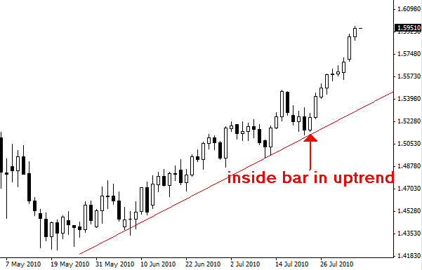 forexmetal com bonus