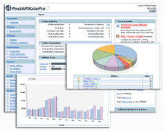 Screenshot for AffSoft Affiliate Tracking Software 4.0