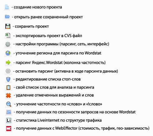 Словоеб - парсер вордстата