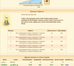 готов на +10 процентов в ближ ...