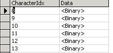 jobier - code Binary - RaGEZONE Forums