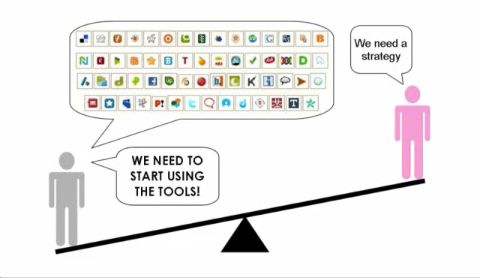 Nuevos conceptos sobre el Social Media