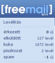 12868750 ...