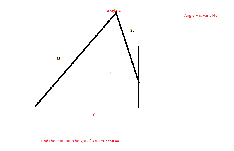 distance formula geometry triangle