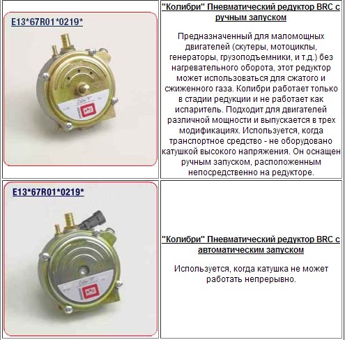 Запчасти на Двигатель (ГАЗ) Дизель (низкие цены)