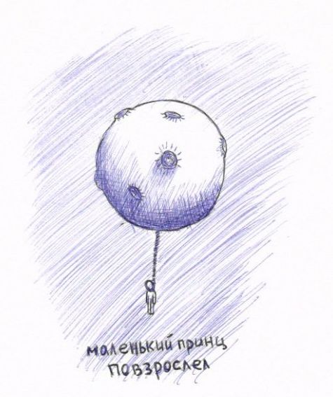 Зображення