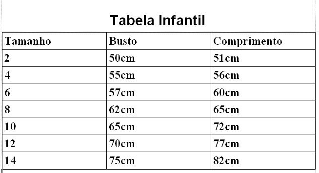 tabela infantil