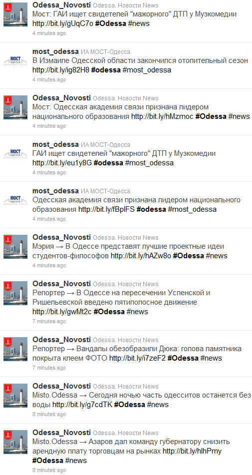 Манифест за чистый Twitter. Блог Netpeak.ua