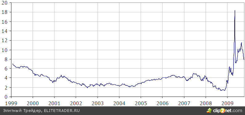Греческий кризис: История и перспективы Греческий кризис: История и перспективы