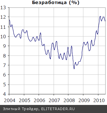 Греческий кризис: История и перспективы Греческий кризис: История и перспективы