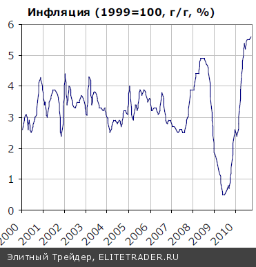 Греческий кризис: История и перспективы Греческий кризис: История и перспективы