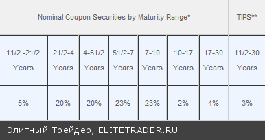 Ирландия, продолжение банкета ...