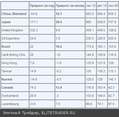 Кино продолжается