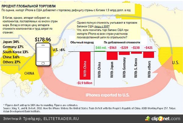 Циклический Санта Клаус Циклический Санта Клаус