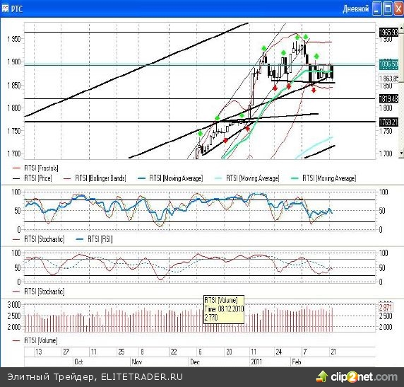 Расплата за лишний выходной