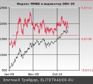 Ситуация на японских АЭС неумолимо приближается к критической точке