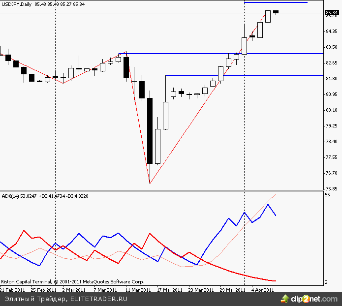 Секрет омоложения тибетских лам Секрет омоложения тибетских лам