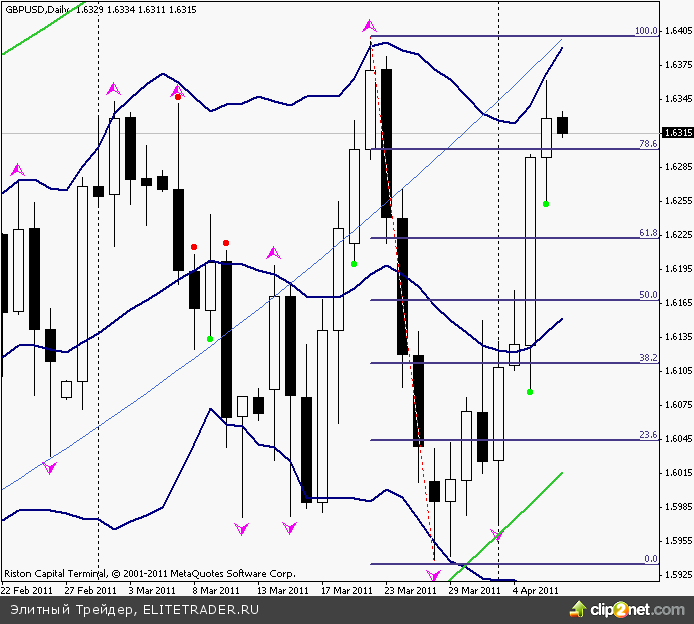 Секрет омоложения тибетских лам Секрет омоложения тибетских лам