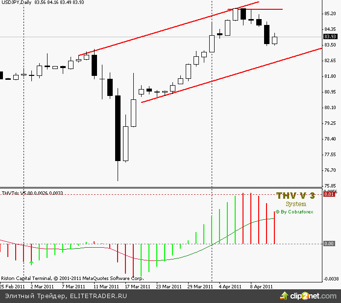 Влияние цен на нефть на монетарную политику зависит от обстоятельств Влияние цен на нефть на монетарную политику зависит от обстоятельств