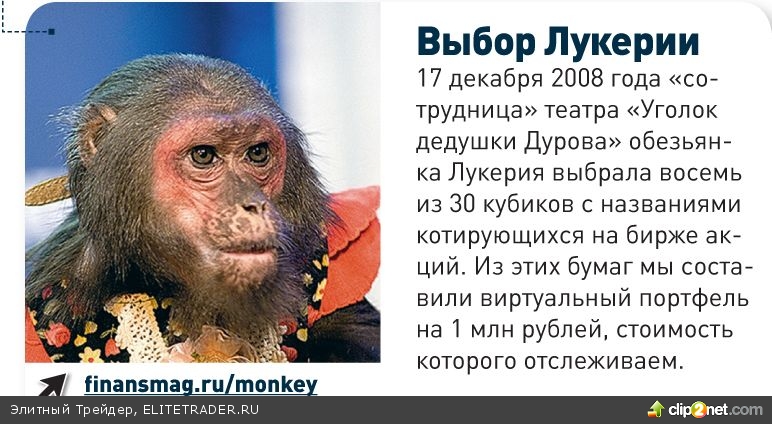 ОБЗОР :: У рынков раздваивается настроение ОБЗОР :: У рынков раздваивается настроение