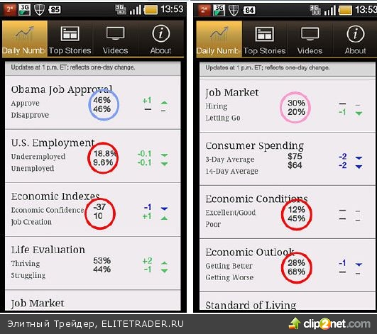 Выход через вход Выход через вход